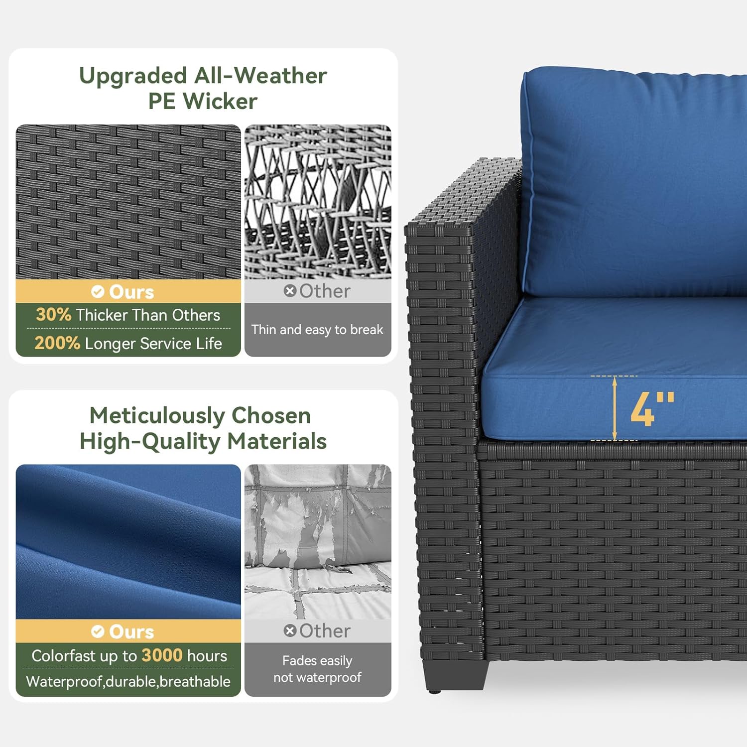 Navy Blue Outdoor Sectional So - Outdoor Furniture Fire Pit Set review and price