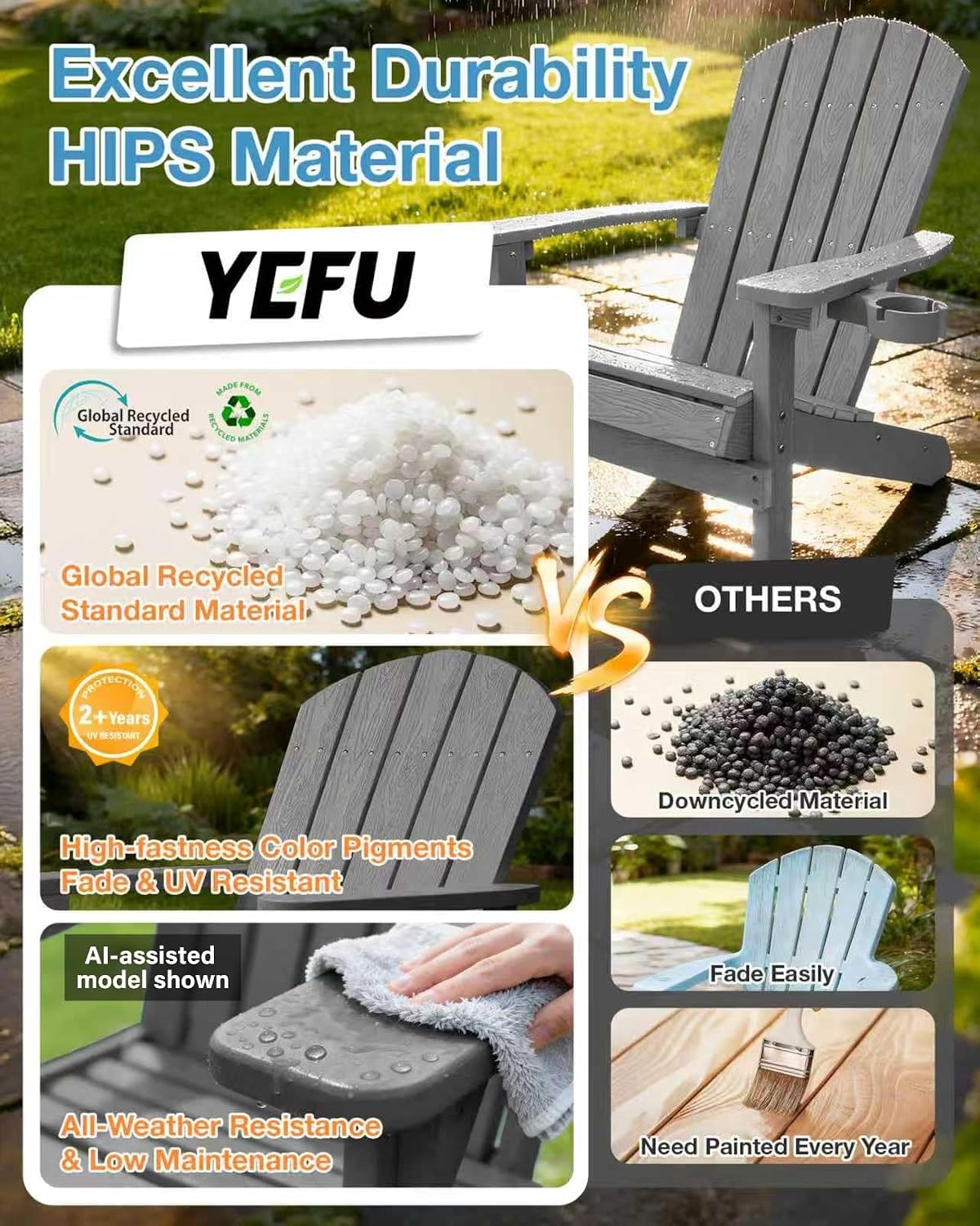 Weather Resistant Adirondack C - Outdoor Furniture Fire Pit Set review and price